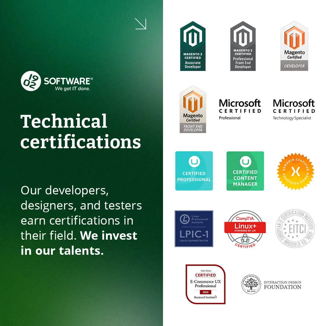 Technical certifications earned by 1902 Software developers including Magento, Microsoft, Linux, UX, and design badges.