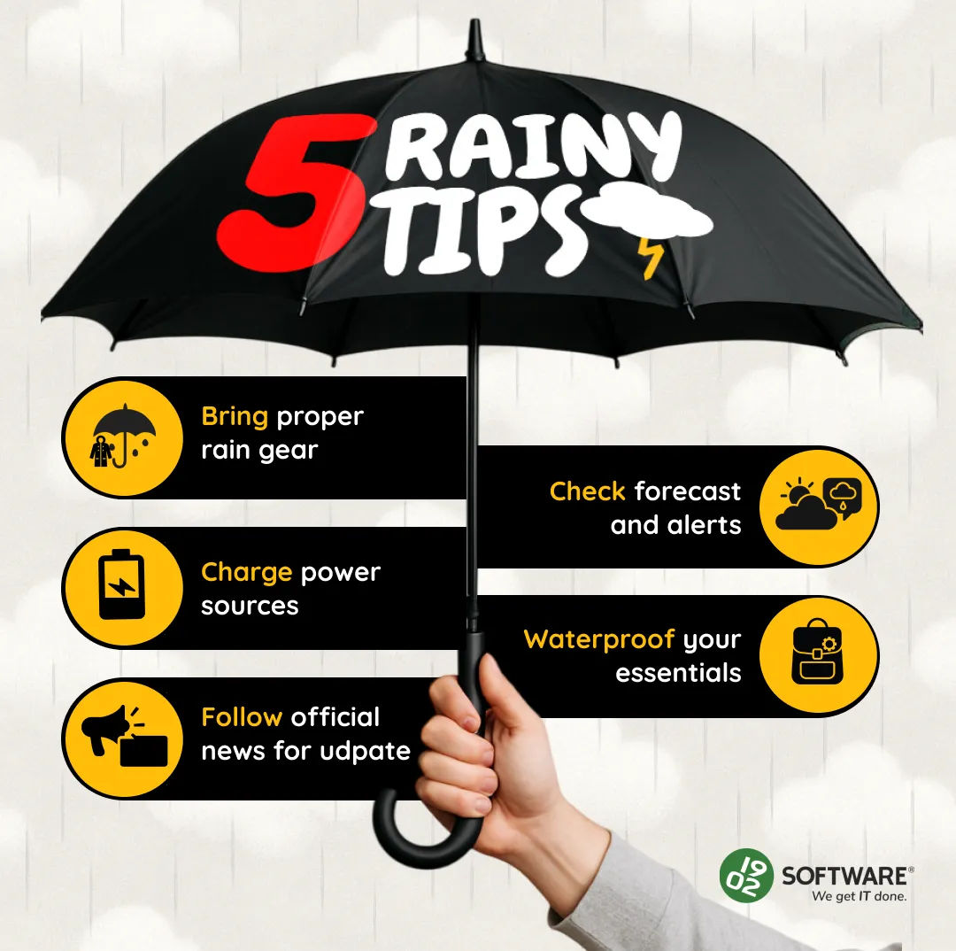 Hand holding black umbrella with text "5 Rainy Tips" and tips: Bring proper rain gear, Charge power sources, Follow official news for update, Check forecast and alerts, Waterproof your essentials. 1902 Software logo.