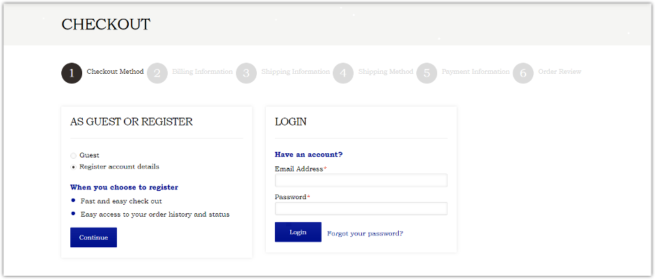 Traditional multi-step checkout flow showing the multiple pages users must navigate to complete an order