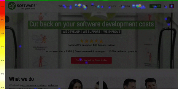 Hotjar scroll heatmap for 1902 Software's homepage, with color gradients showing how far down the page users scroll