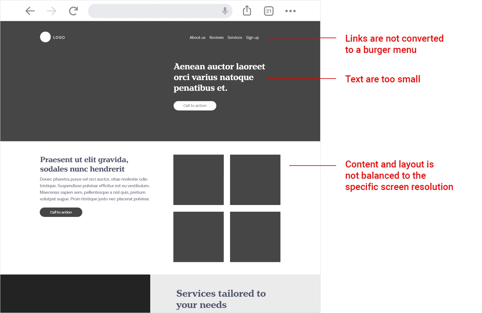 Same wireframe scaled to tablet size without a breakpoint, annotated with issues: navigation not converted to hamburger menu, text too small, layout unbalanced