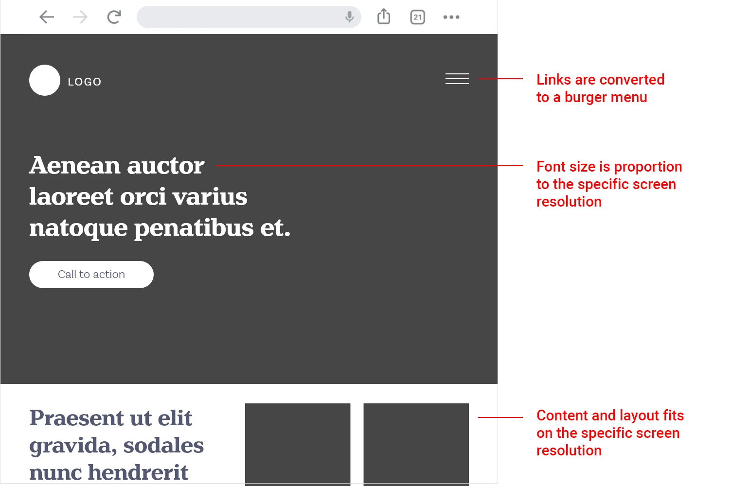 Corrected tablet wireframe with breakpoint applied, showing hamburger menu, proportional font sizes, and balanced layout